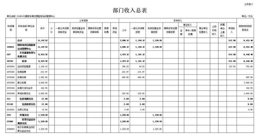 篮球集训中如何进行心理素质训练?_1
